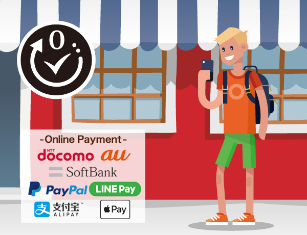 Putmenu